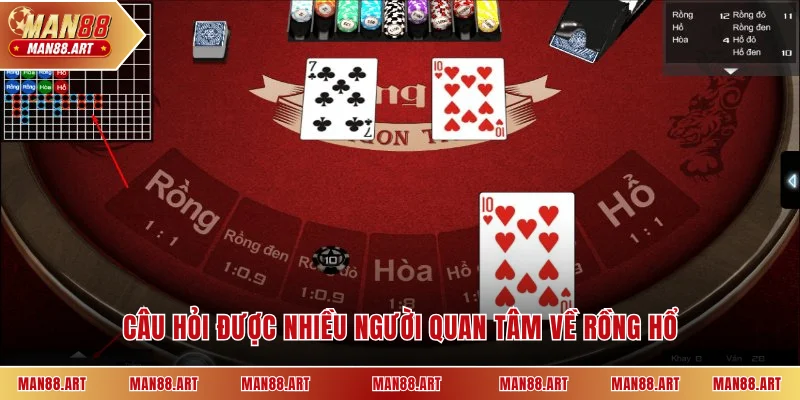 Câu hỏi được nhiều người quan tâm về game Rồng Hổ